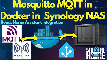 👋MQTT in a Container 🐋  Running on Synology NAS 👋