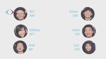 Video Profile Lab EAD