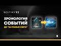 Destiny 2. Краткая история событий до "За гранью Света". Краткий Сюжет.