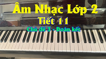Bài giảng âm nhạc lớp 2 tiết 11 chủ đề 3 Đoàn kết - Sách cánh diều | Vận dụng sáng tạo - Nghe nhạc
