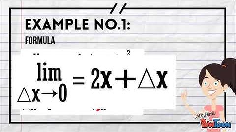 Basic Calculus 101: Relating Derivatives to the slope of the tangent line