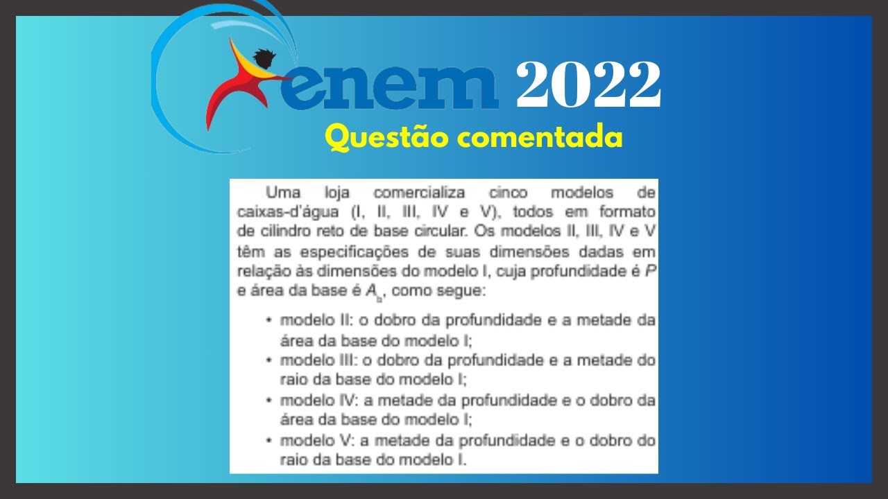 Uma loja comercializa cinco modelos de caixas-d’água (I, II, III, IV e ...