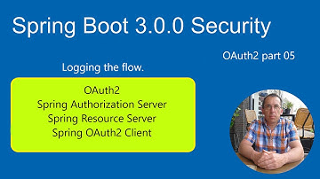 Spring Boot 3 Tutorial Security - Oauth2 - Authorization Server - Resource Server and OAuth2 Client