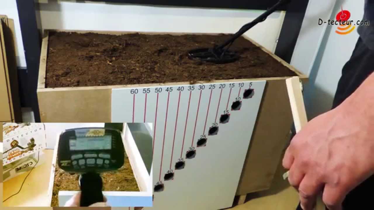 Test AT GOLD YouTube