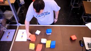 Future Makers - Learning from Humans and Robots 2016
