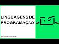 Linguagens De Programação | Entender Linguagens De Programação