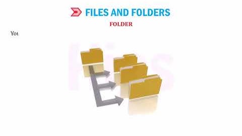 Computer : Chapter 2 Managing files and folders (Class IV)