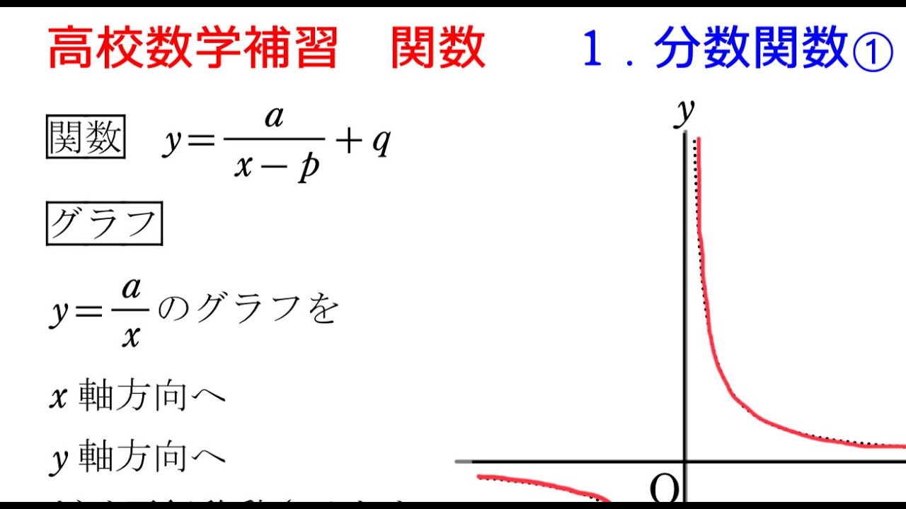 関数(数学Ⅲ)01 分数関数① - YouTube