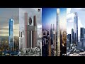 Future Kuala Lumpur 2030: Tallest Under Construction and Proposed Projects