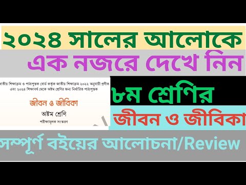 ভিডিও: ক্যাম্পিং খাদ্য অপরিহার্য চেকলিস্ট