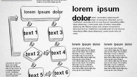 Hand Drawn Flowchart