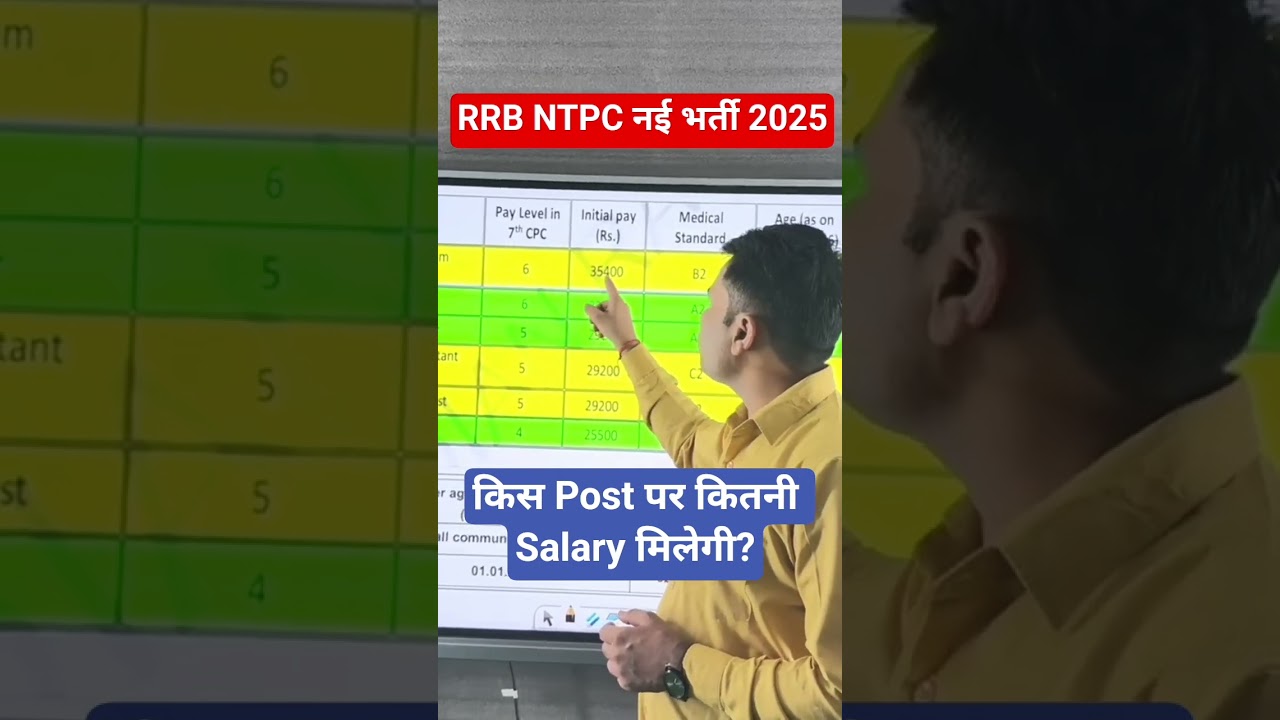 RRB NTPC Salary | RRB NTPC New Vacancy 2025