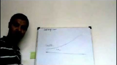 cetking video - how to select CMAT dates