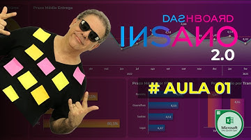 Dashboard Insano 2.0 - # Aula 01