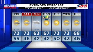 Southwest, Central Virginia Weather | Noon - Friday, April 19, 2024