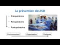 Capsule 10 Prévention des infections du site opératoire Didier Lepelletier Université de Nantes