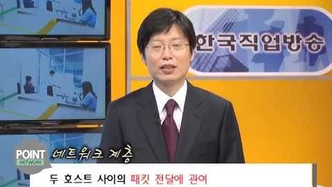 쉽게 배우는 네트워크 17강(전송프로토콜과 UDP)