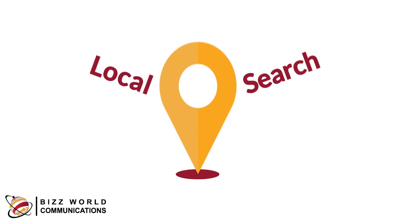 Marketing Solution For Small Online Business- Bizz World Communications