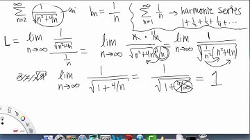 Convergence of Series with Positive Terms   Overview pt 3 | Single Variable Calculus Sci Eng | Griti