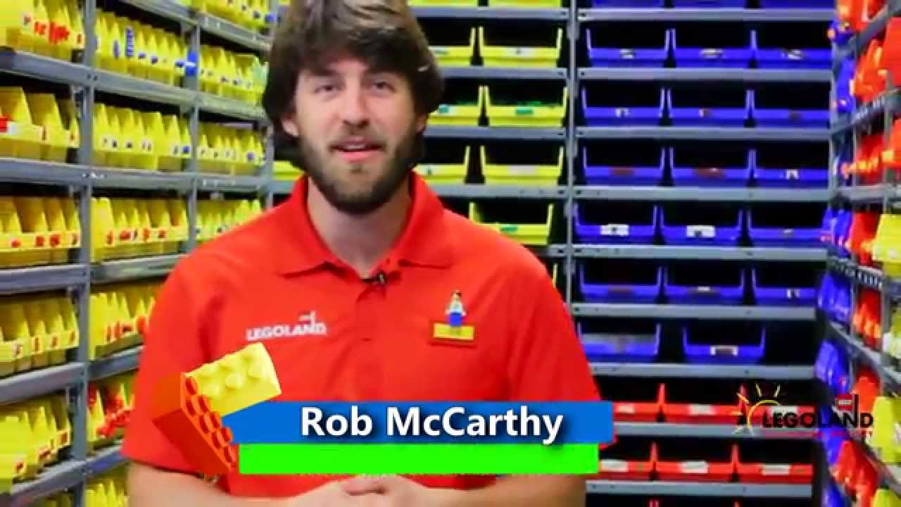 Model builder job exclusivegaret