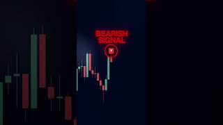 Game Changer! 🚀 Meet the New Volume Indicator That Levels Up Your Trading.