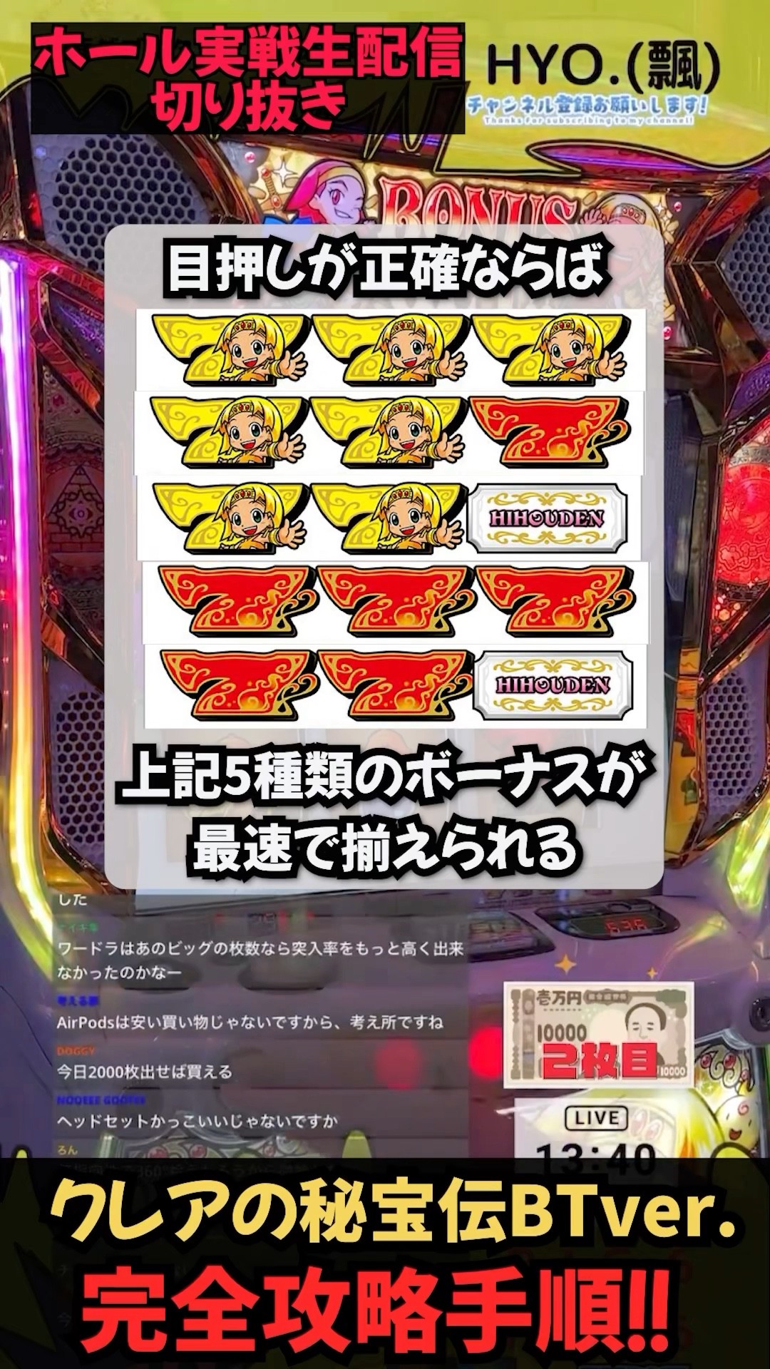 The fastest strategy for completing the latest slot, Claire's