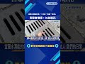 宜蘭水溝能釣魚?! 釣客"拉起一條魚" 目擊者看傻眼-民視新聞