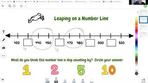 missing numbers on a number line activity model