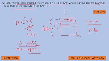 GATE Electronics Questions || Memories || Previous GATE Exam Questions || Basics of RAM || RAM Addr