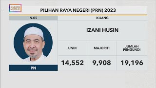 #6NegeriMemilih: Keputusan rasmi Kijang