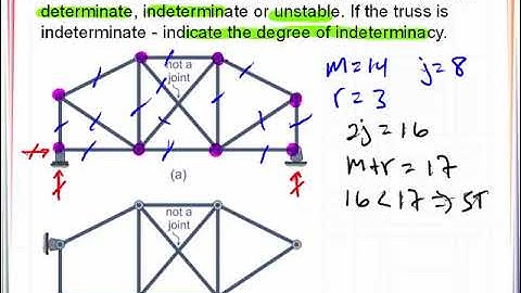 VE 7_1 Truss Determinacy and Stability