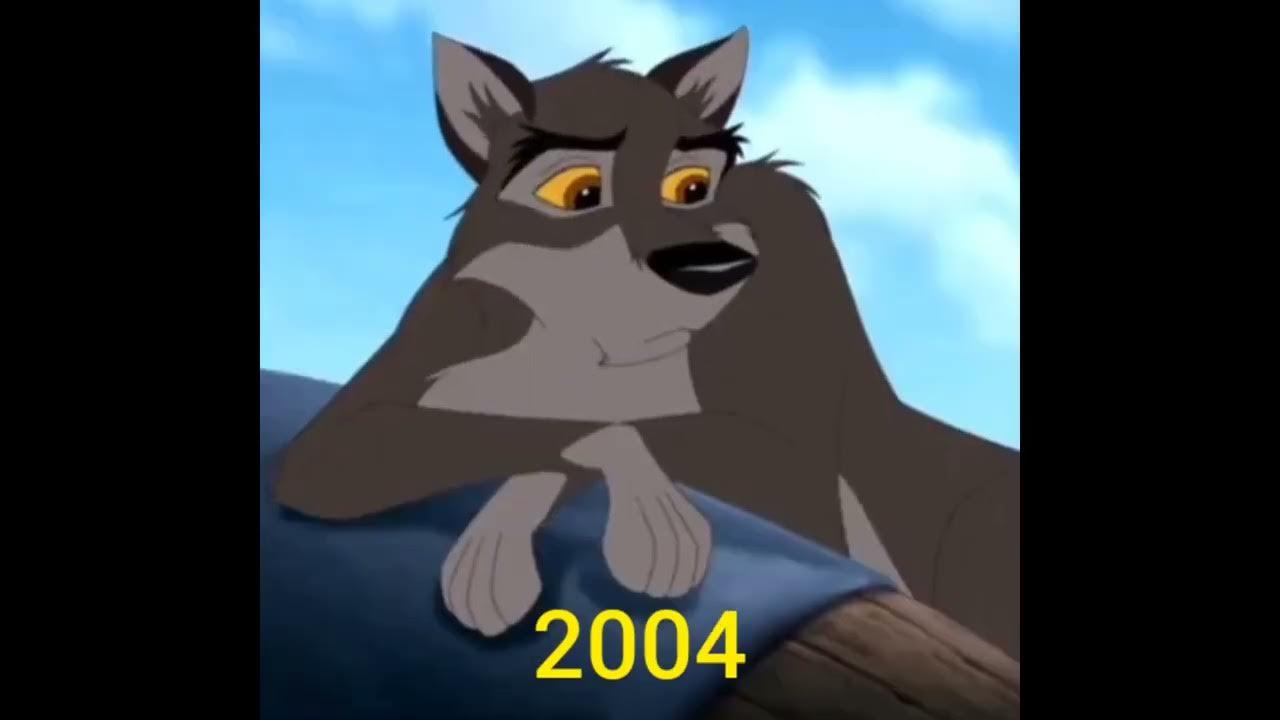Balto Evolution (1995 2025) YouTube