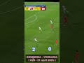 Indonesia vs Yordania, U23, skor 4 -1 tanggal 21 APR 24 #fyp #football #viral #U23