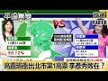 高嘉瑜衝出北市「第1高票」 李彥秀敗在「與韓造勢太成功」？【平論無雙】精華篇 2020.01.15-6 平秀琳 王世堅 高嘉瑜 黃暐瀚 沈富雄 鍾沛君 尚毅夫