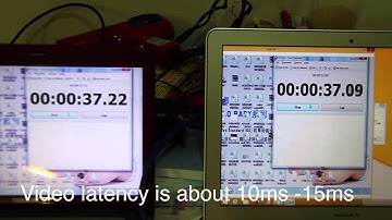 USB3.0 USB2.0  FEBON189 UVC  SDI capture card