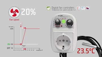 Temperature minimum speed controller 5A