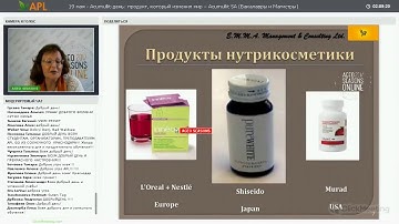 Секреты растительных экстрактов леденцов APL Клеточное питание APL