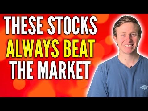 how-this-portfolio-always-beats-the-stock-market