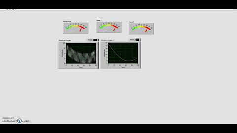 Basic signal processing theory with IIR filter design with pole zero ...