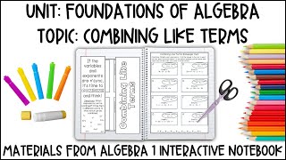 Unit 1 Lesson 4 Combining Like Terms | Interactive Notebook Notes