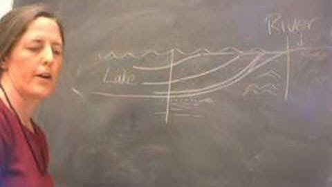 Chrono and Lithostratigraphy