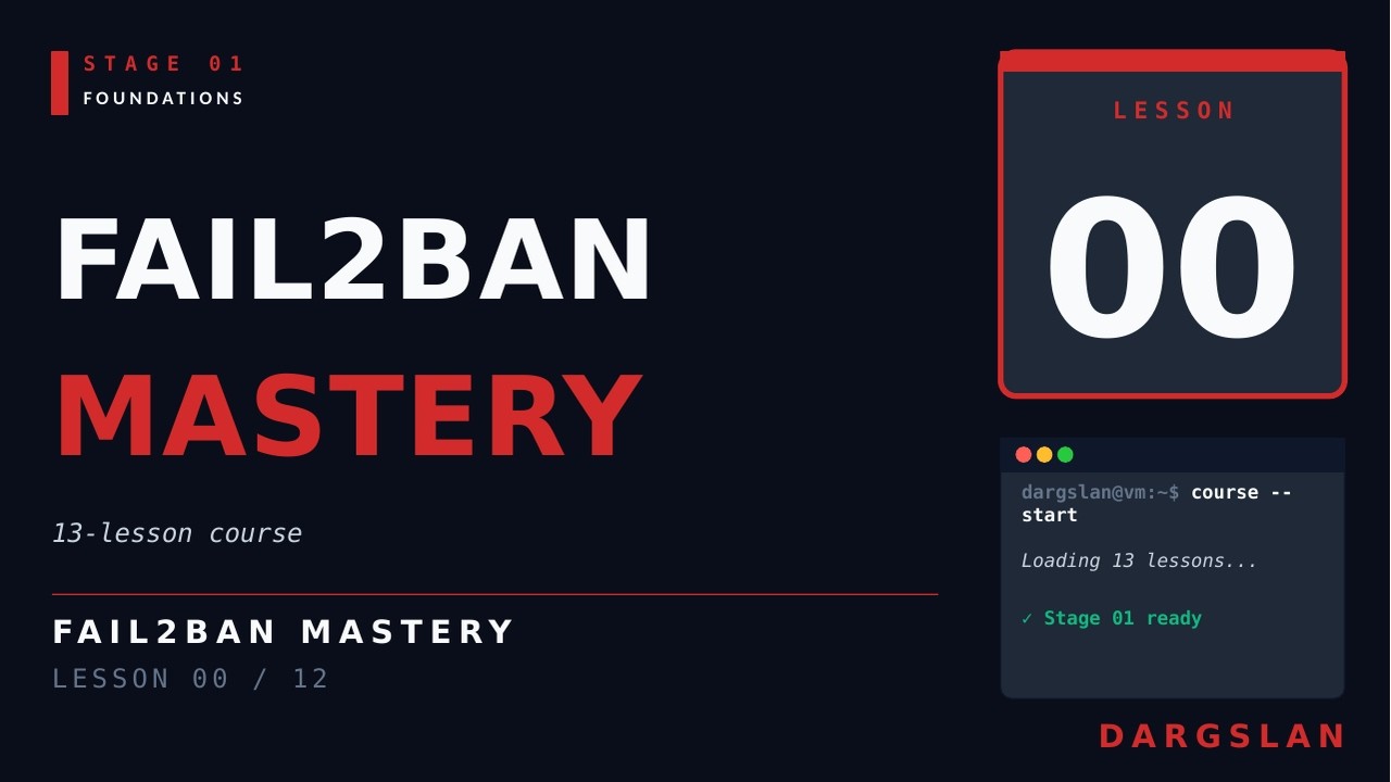 Fail2ban Mastery: Kickstart Your Linux Server Security Course in 2026