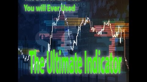 Trading with Volume Profile and Volume Indicator at price level, rolled into one.