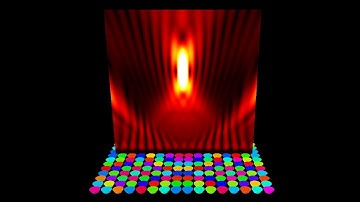 Ultrasonic Phased Array for Mid-Air Haptic Feedback - Capstone Presentation