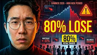 The S&P 500 Warning: Why 80% Of Retail Investors Will Lose Money This Summer
