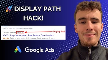 🔍 Google Ads Display Path: How to Use It to Boost Clicks & Conversions!