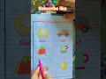 write ✍️✍️ the name of the picture #easy #education #learning #viralvideo #trending #youtube