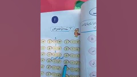 Class Prep Urdu Lecture-7 Afaq Sun Series