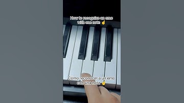 How To Recognize An Emo With One Note ☝️#EmoAwakening #Emo #mychemicalromance #musicproducer