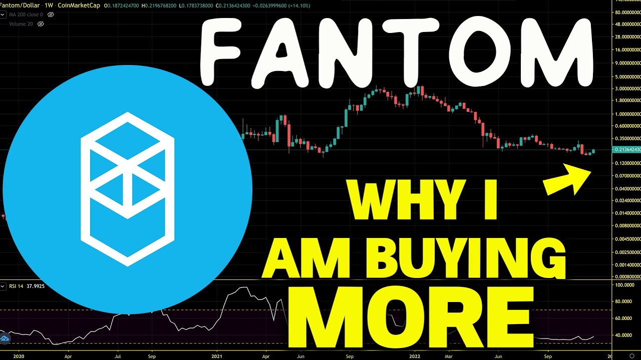 Fantom Bullish Ready To Pump, FTM Price News, Chart Analysis, Price Update And Price Prediction 2023